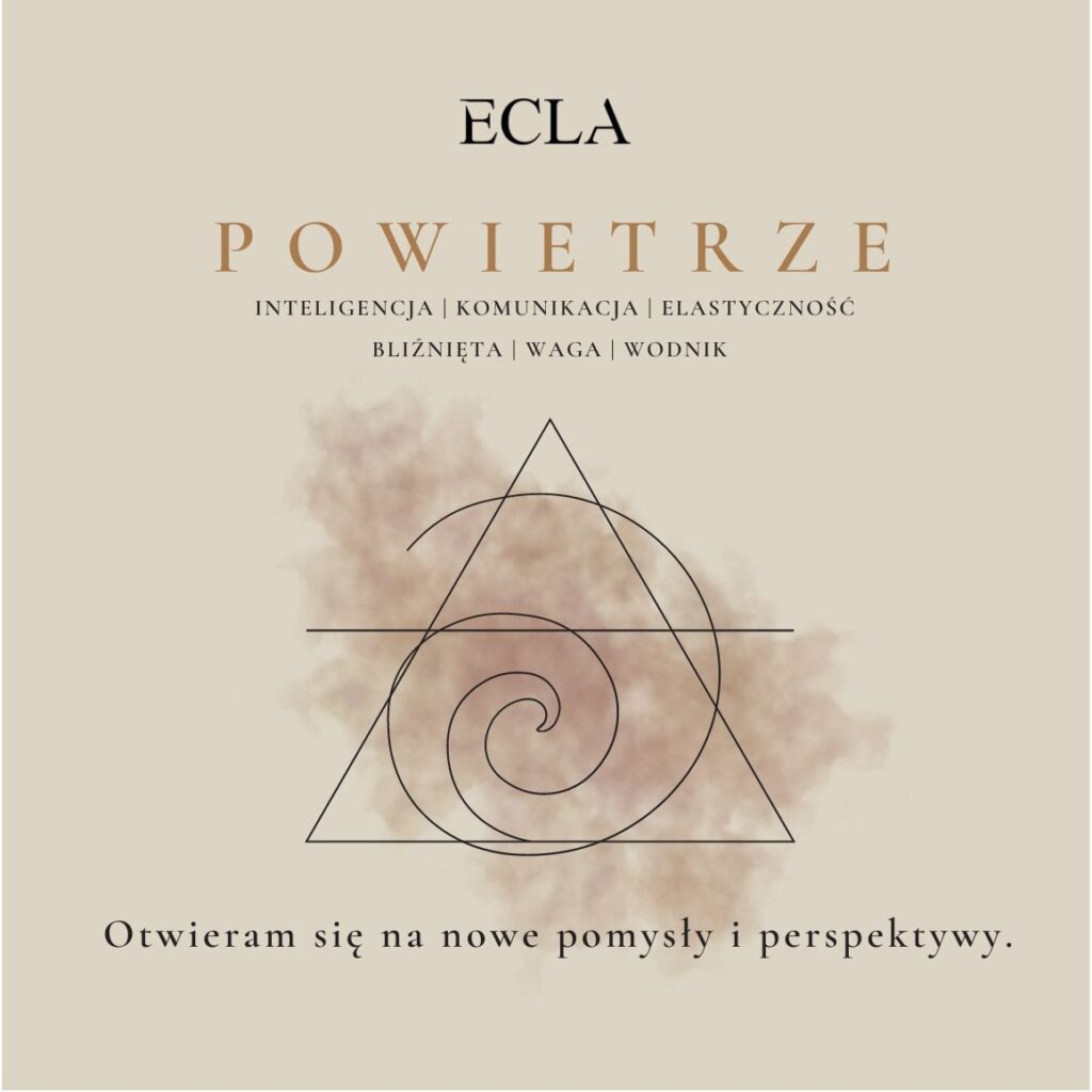 powietrze elements